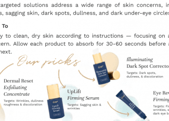 tips for serums