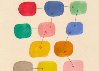 Top 10 Stressors In Life And Why