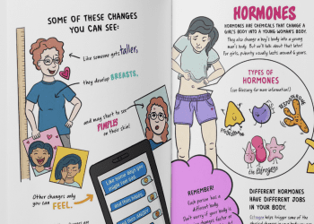 Menstrual health literacy is key in an age of abortion bans : Shots