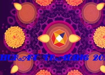 Diwali Muhurat Trading 2022 Today Time: Stock market to open for 1 hour | Sensex, Nifty Muhurat Trading Time