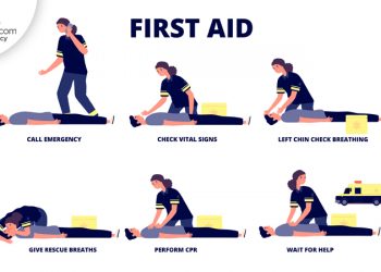 World First Aid Day 2022