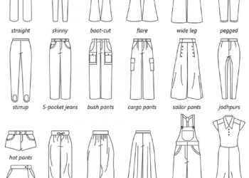 TYPES OF PANTS