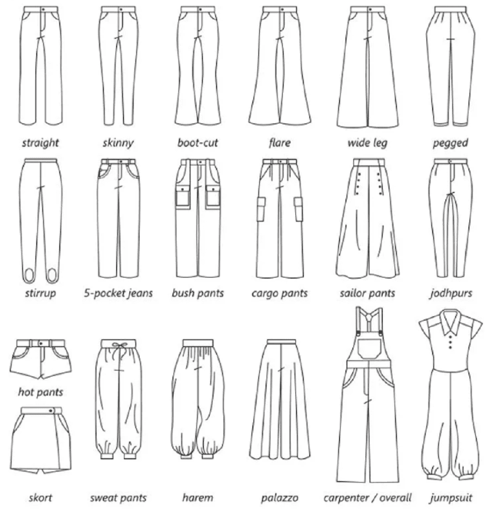 TYPES OF PANTS