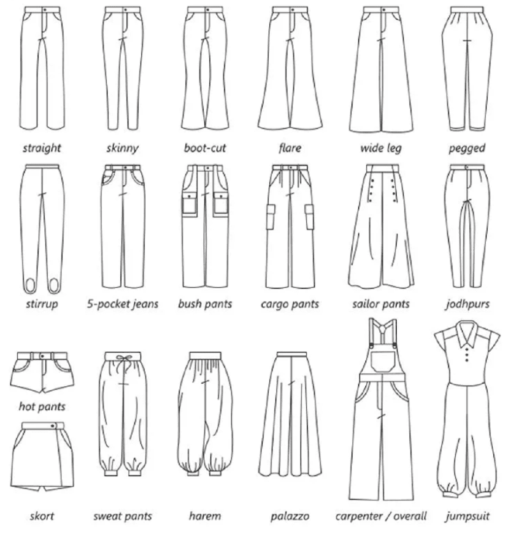 How Many Types Of Pants Are There? - Oscar Times